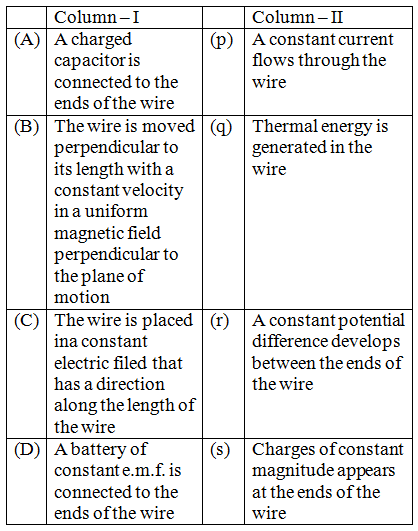 Physics-Electromagnetic Induction-69220.png
